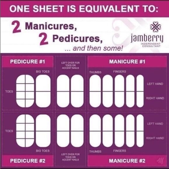 Jamberry Spring Break Full Sheet Nail Wraps 9C94 - Picture 13 of 13